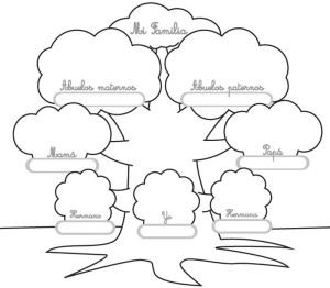 como dibujar un arbol genealogico