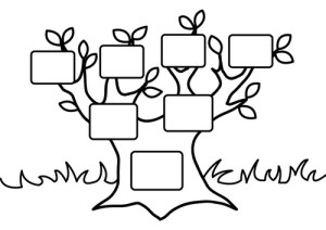 modelo de arbol genealogico para imprimir