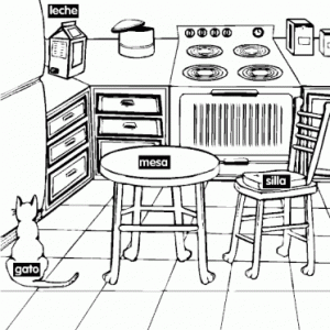 dibujar una cocina