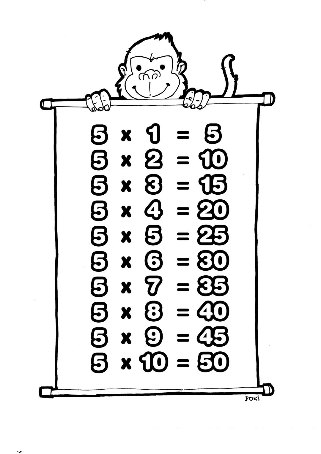 Tablas de multiplicar para colorear e imprimir